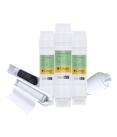 Inline Gold Filter