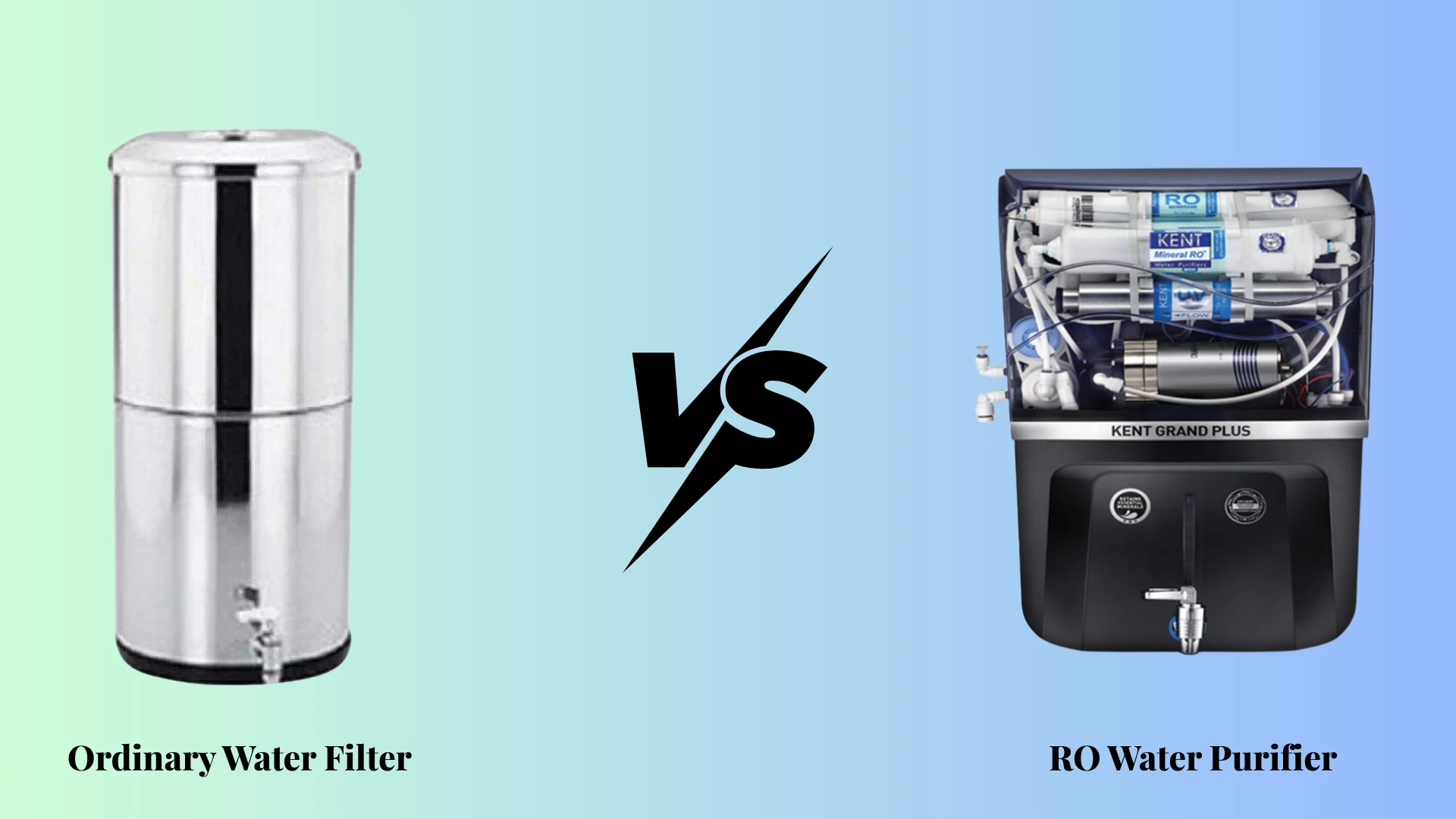 Ordinary Water Filter vs Ro Water Purifier
