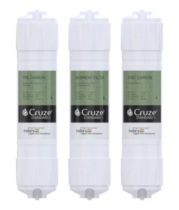 Standard Plus Ro Filter
